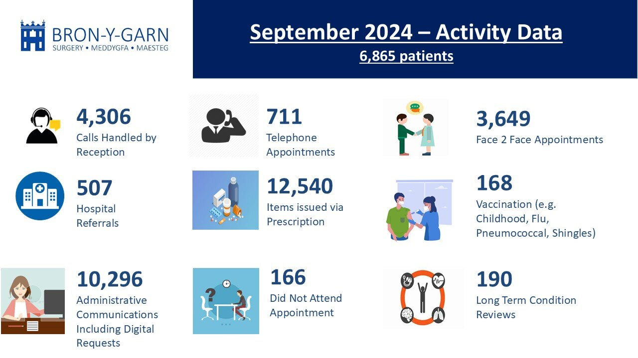 sep-24-infographics-english