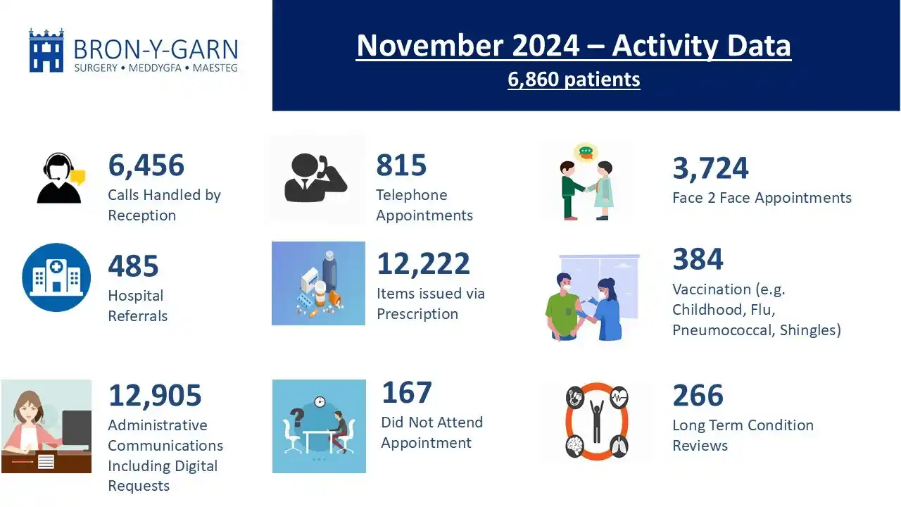 nov-24-infographics-english